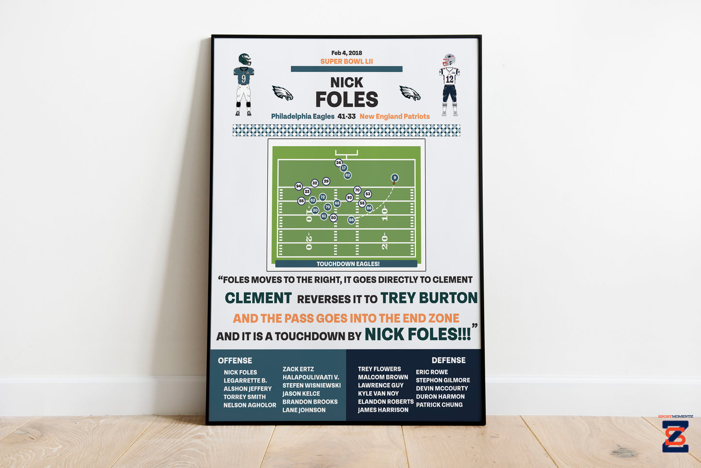 Philadelphia Eagles, Football Poster, Super Bowl LII, Nick Foles, Sports Posters